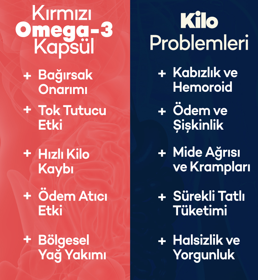 Kırmızı Omega-3 Kapsül - TR